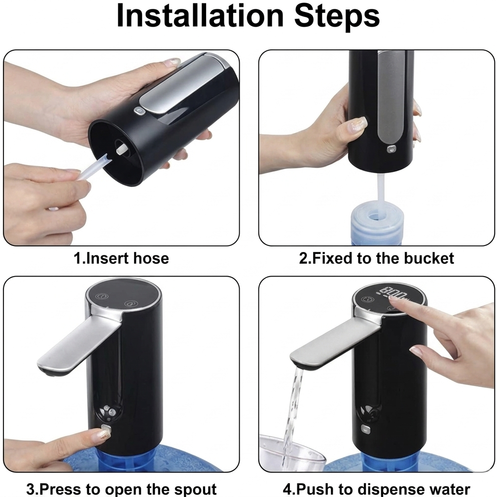 AeroFlow Smart Pourer - By Thermomaxx